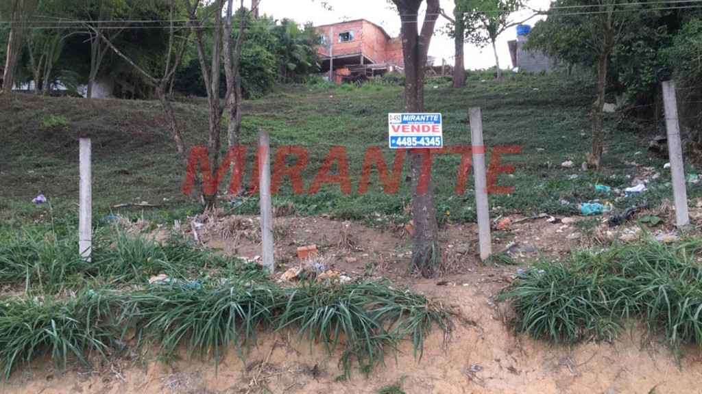 Terreno de 1000m² em Tucuruvi