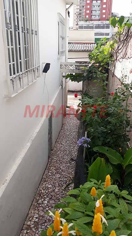 Casa terrea de 340m² com 2 quartos em Vila Dom Pedro II