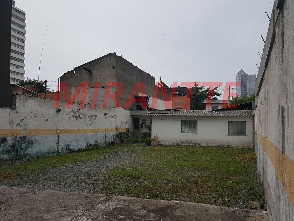 Terreno de 250m² em Brooklin