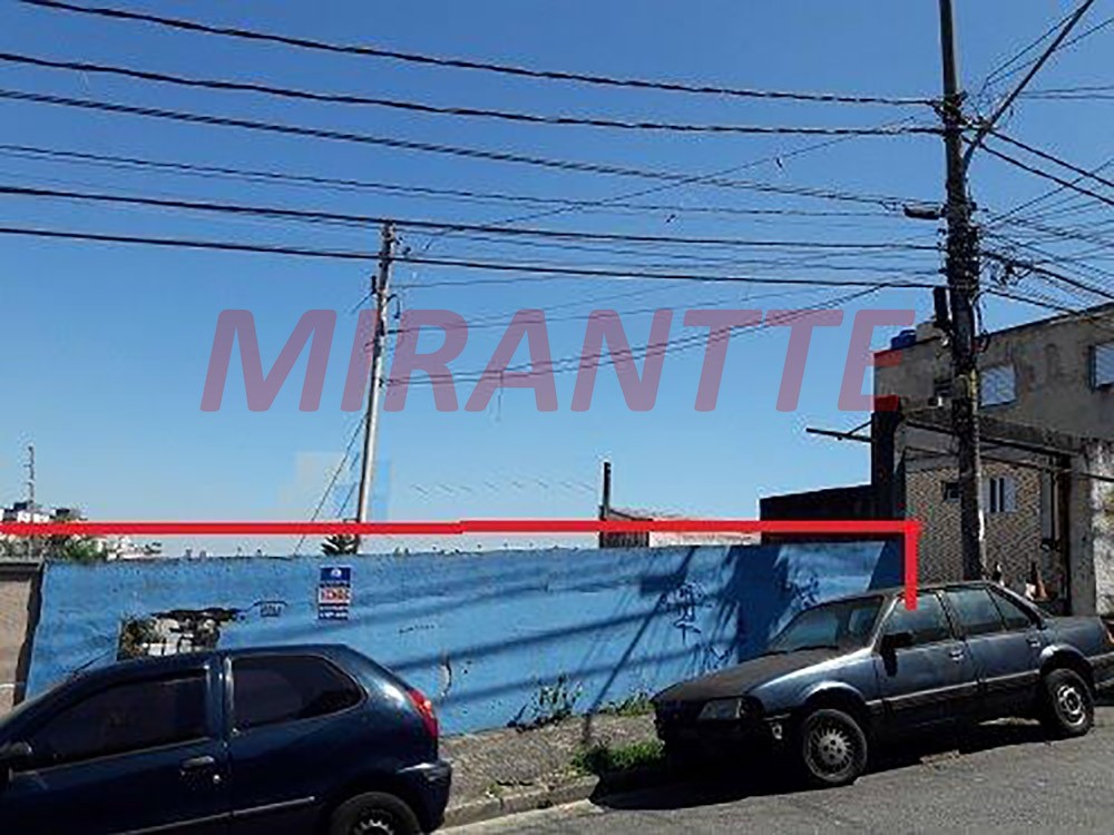 Terreno de 300m² em Imirim