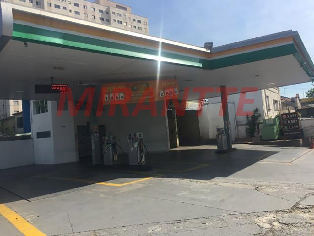 Terreno de 880m² em Ipiranga