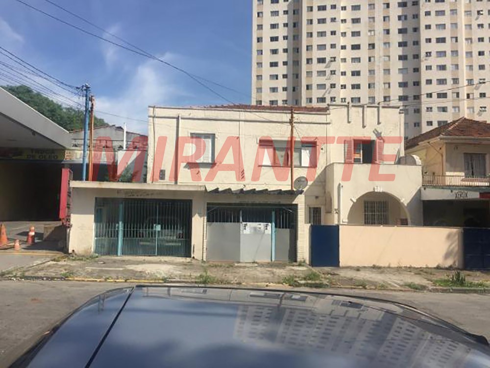 Terreno de 880m² em Ipiranga
