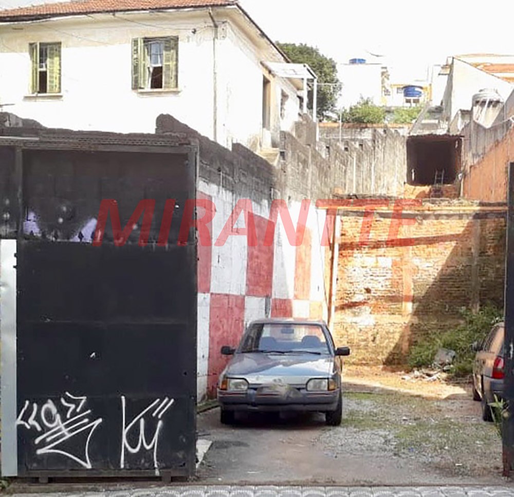 Terreno de 180m² em Imirim