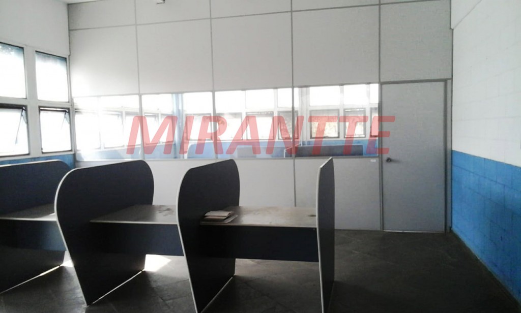 Comercial de 1707m² em Indianópolis