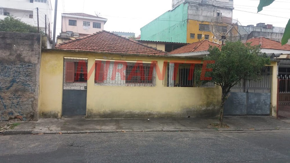 Terreno de 250m² em Imirim