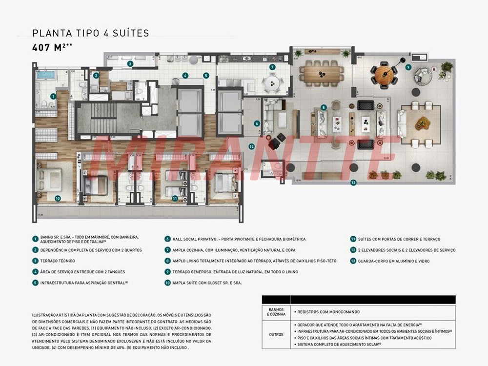 Apartamento de 426m² com 4 quartos em Jardim Paulista