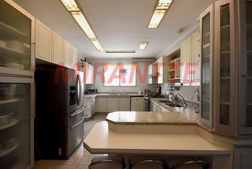 Apartamento de 587m² com 4 quartos em Jardins