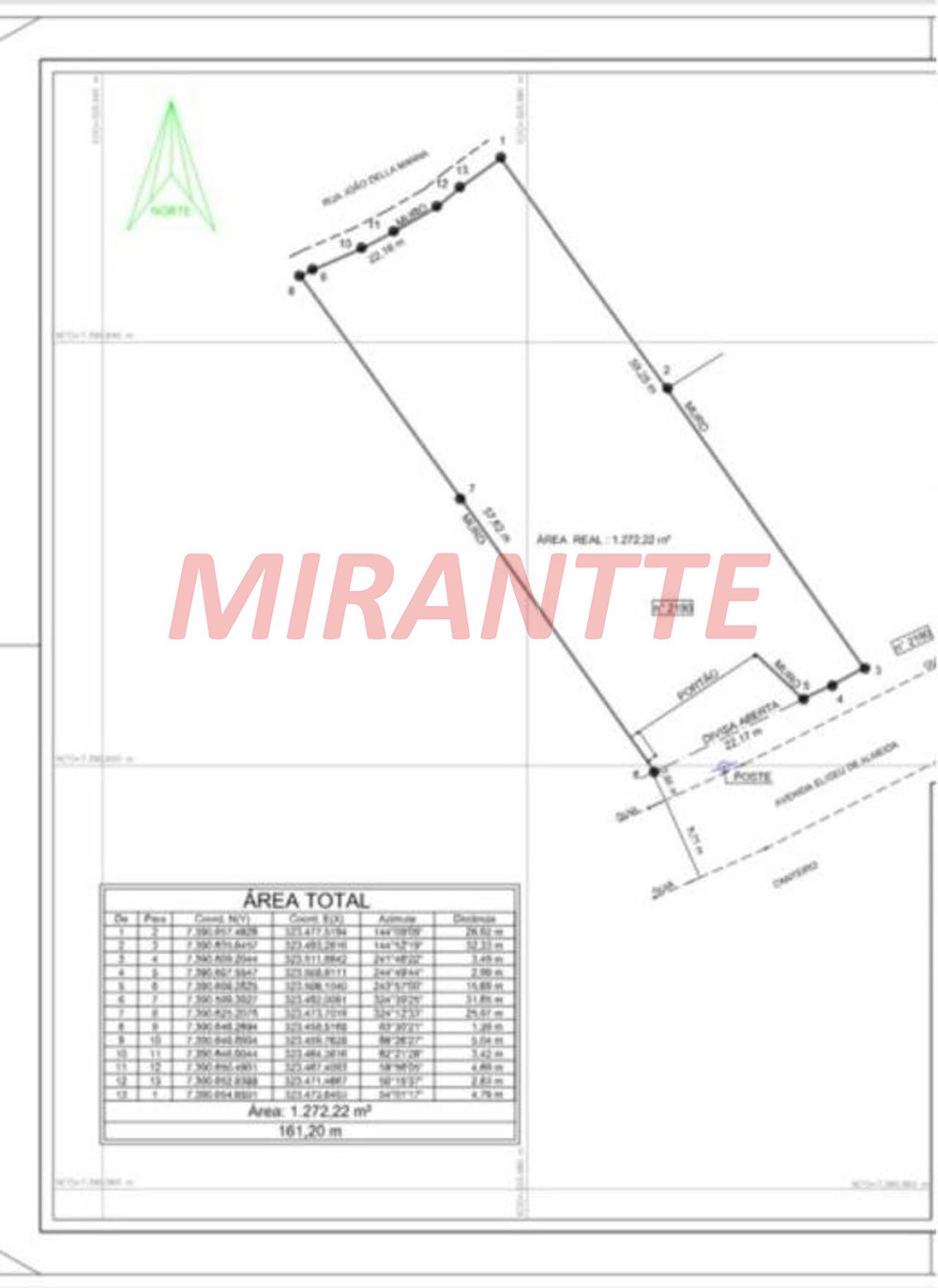 Terreno de 1270m² em Butantã