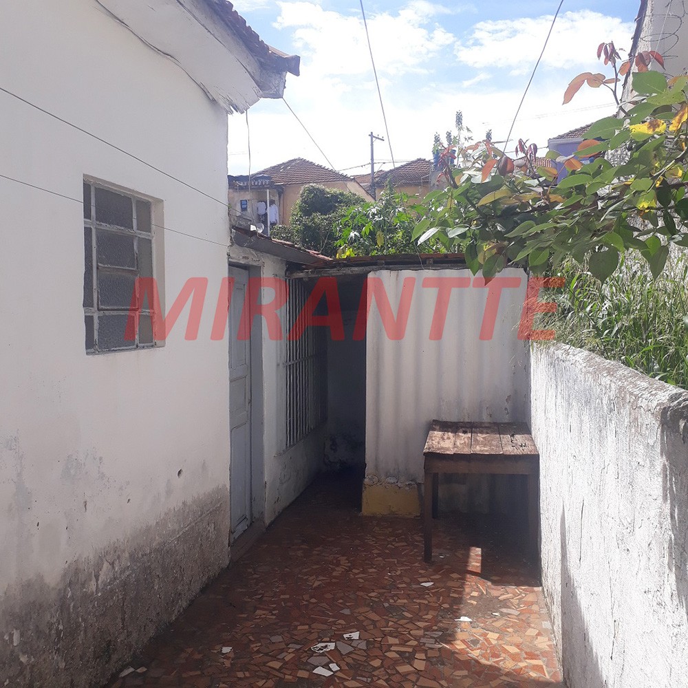 Terreno de 660m² em Imirim