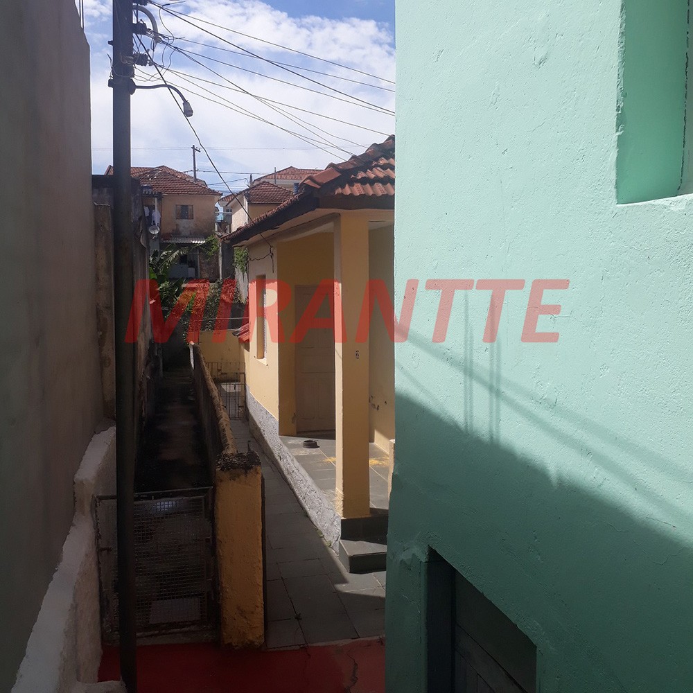 Terreno de 660m² em Imirim