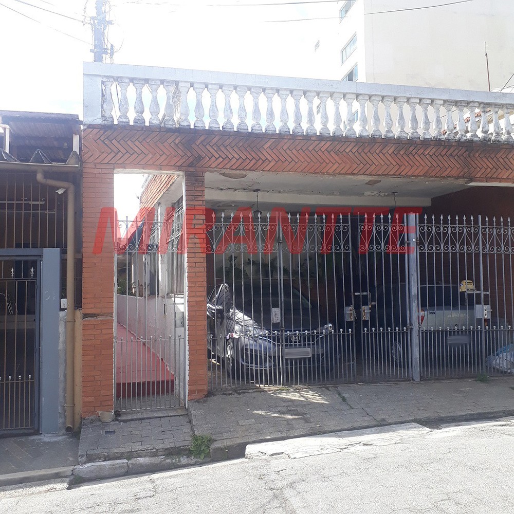 Terreno de 660m² em Imirim