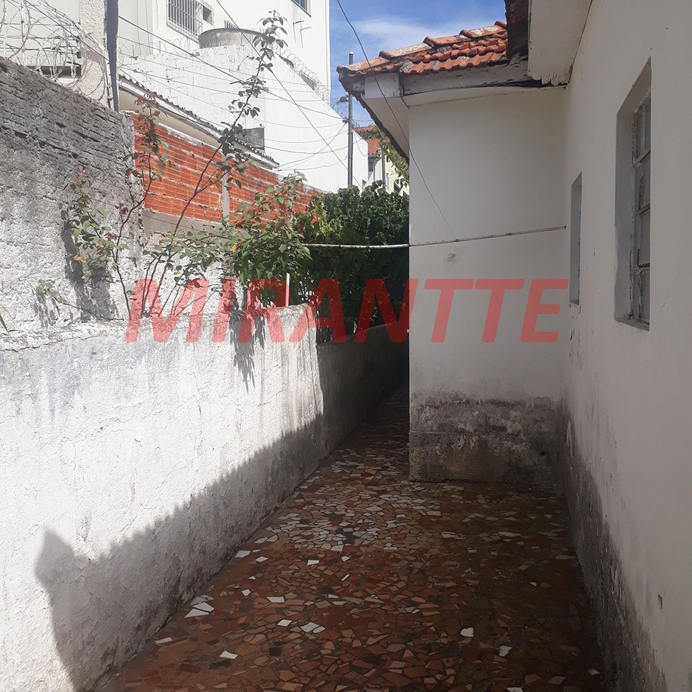 Terreno de 660m² em Imirim