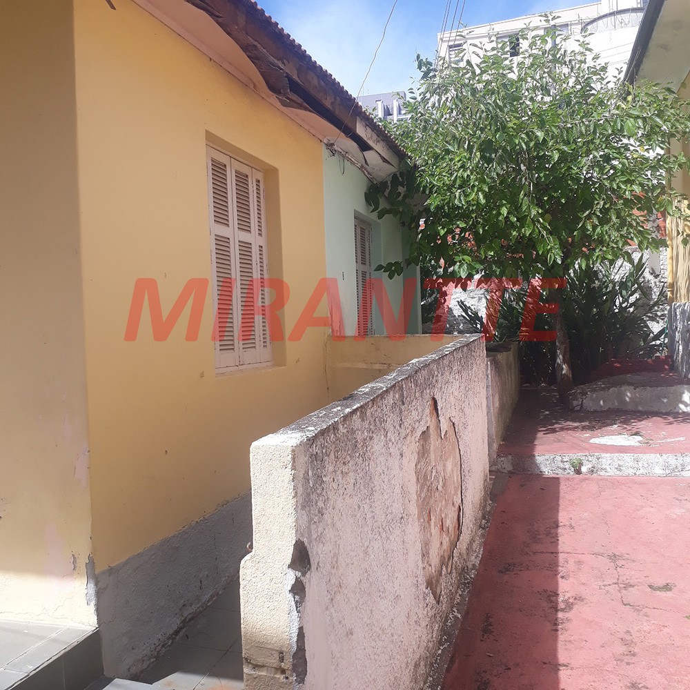 Terreno de 660m² em Imirim