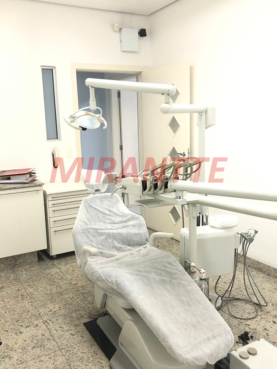 Comercial de 209m² em Parada Inglesa