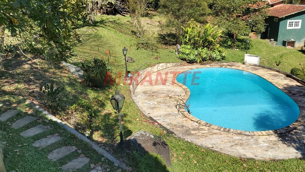 Terreno de 2.054m² em PARQUE PETROPOLIS