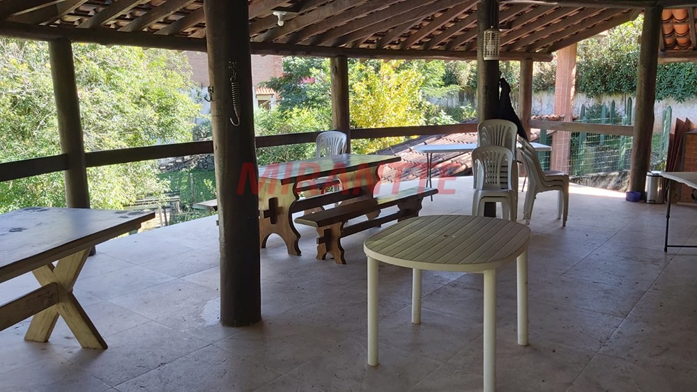 Terreno de 2.054m² em PARQUE PETROPOLIS