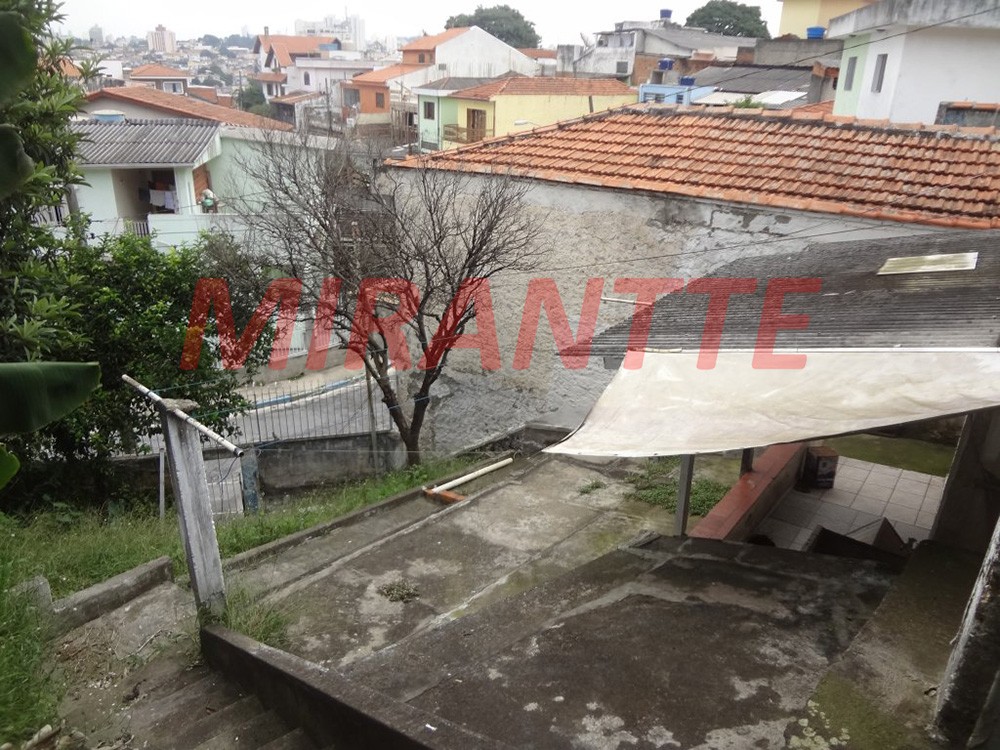 Terreno de 257m² em Vila Nova Mazzei