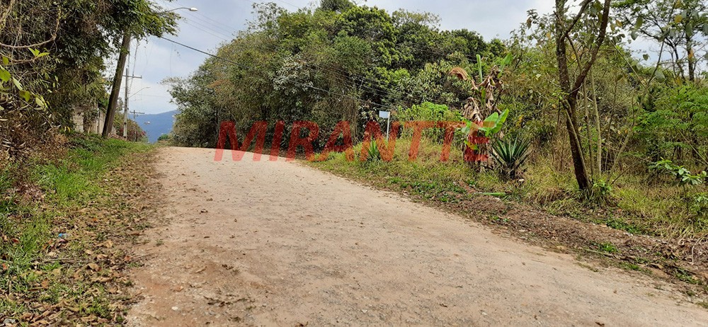 Terreno de 1160m² em RIO ACIMA