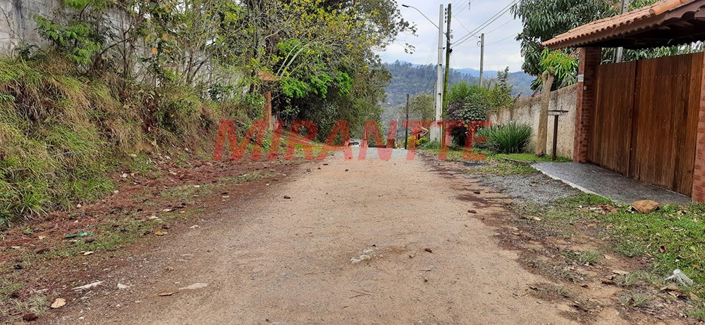Terreno de 1000m² em RIO ACIMA