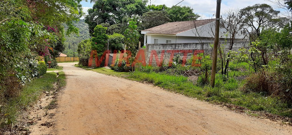 Terreno de 1000m² em RIO ACIMA
