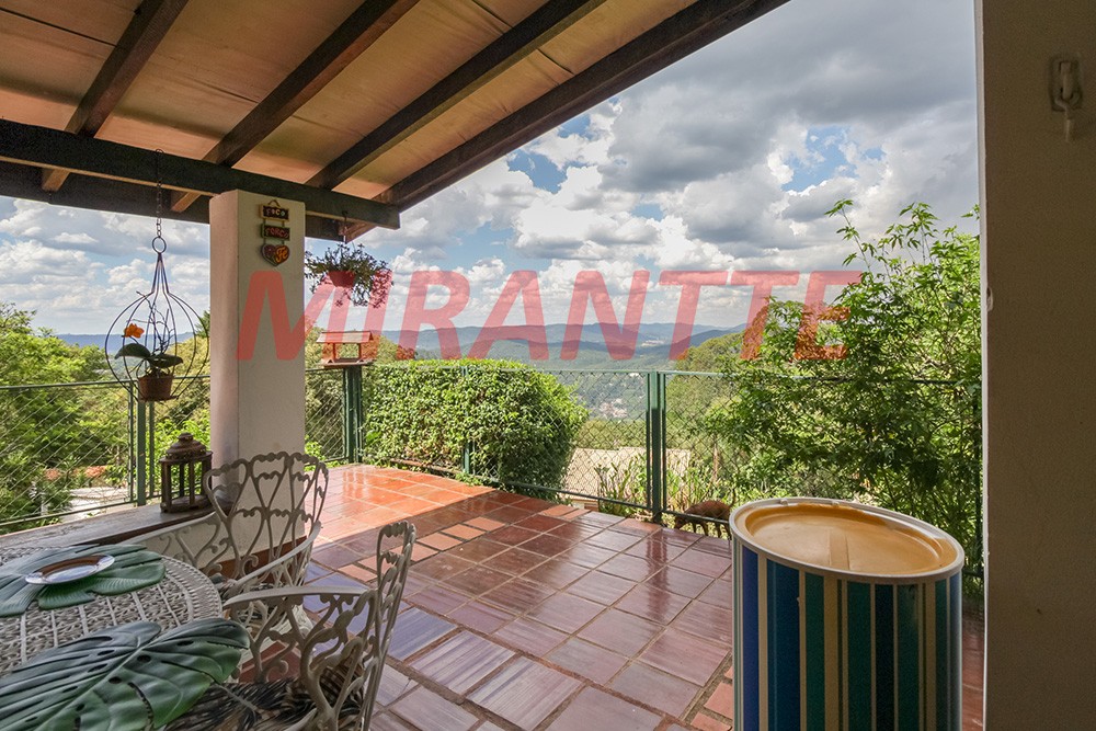 Casa terrea de 599m² com 3 quartos em PARQUE PETROPOLIS
