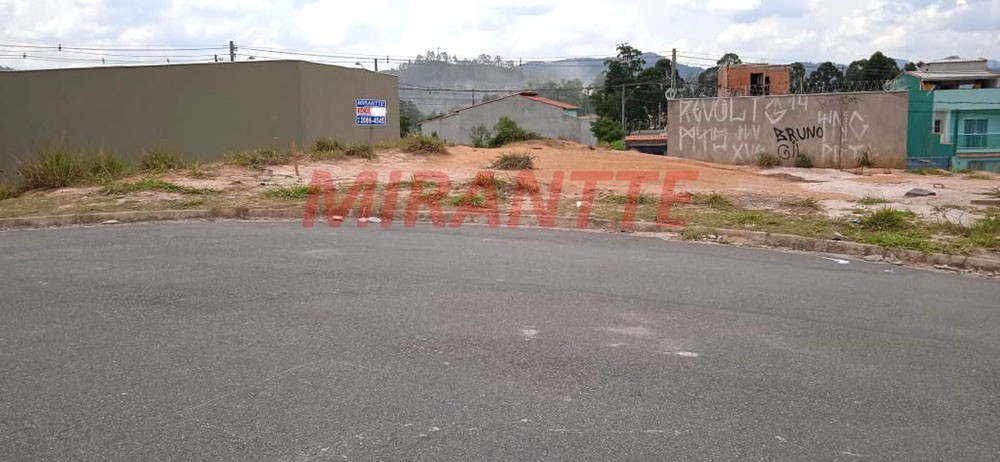 Terreno de 142m² em Residencial Jardim Nazaré I