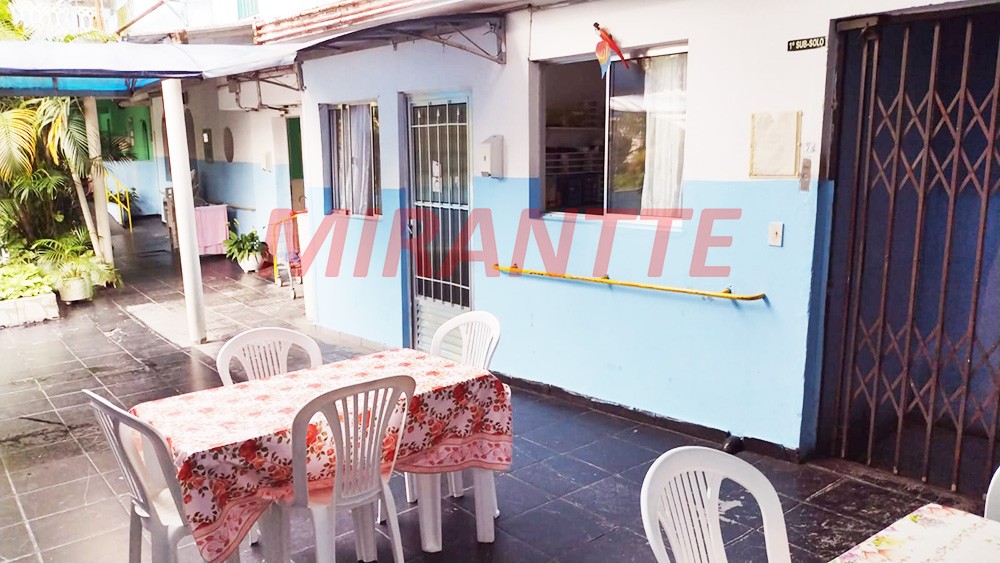 Terreno de 1998m² em Mandaqui