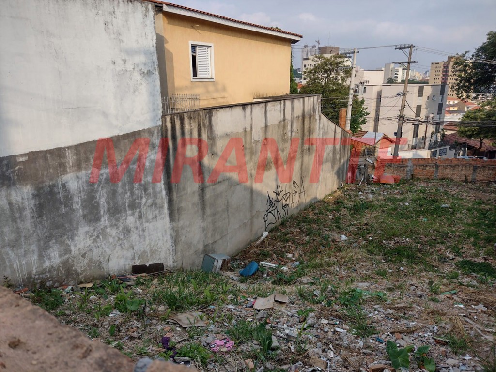 Terreno de 298m² em Tucuruvi