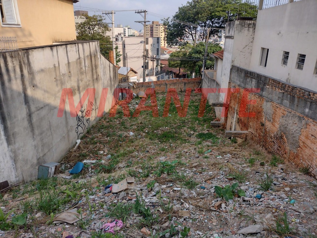 Terreno de 298m² em Tucuruvi