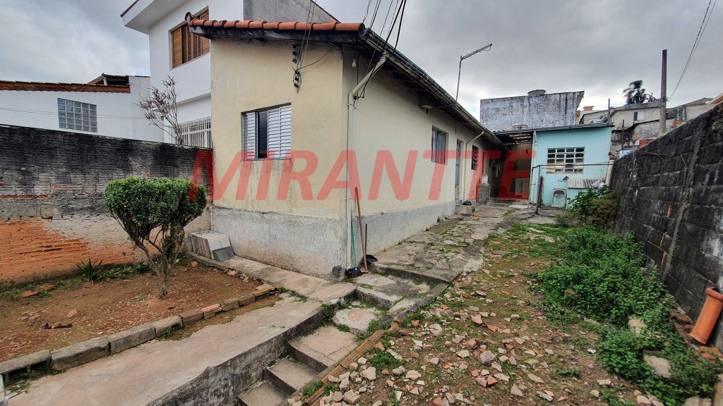 Terreno de 187.5m² com 2 quartos em Bortolândia