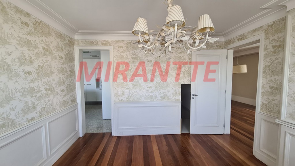 Cobertura duplex de 466m² com 4 quartos em Moema