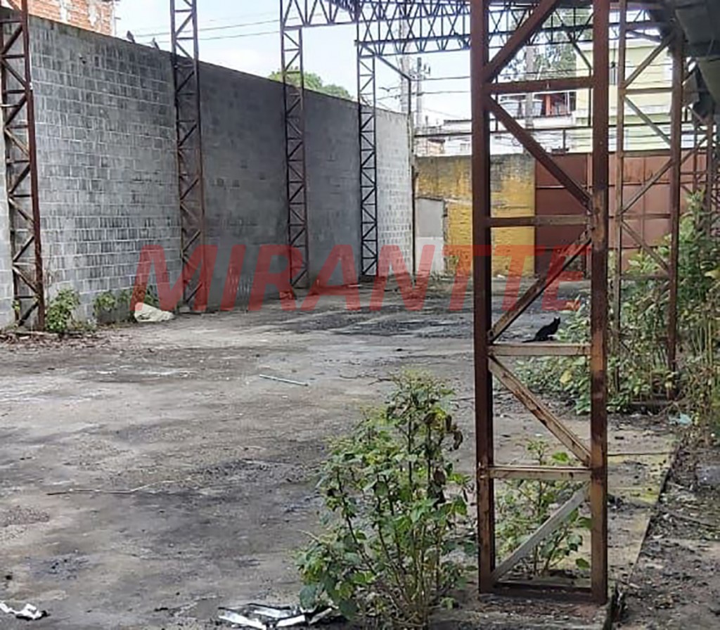 Terreno de 460m² em Jardim Brasil