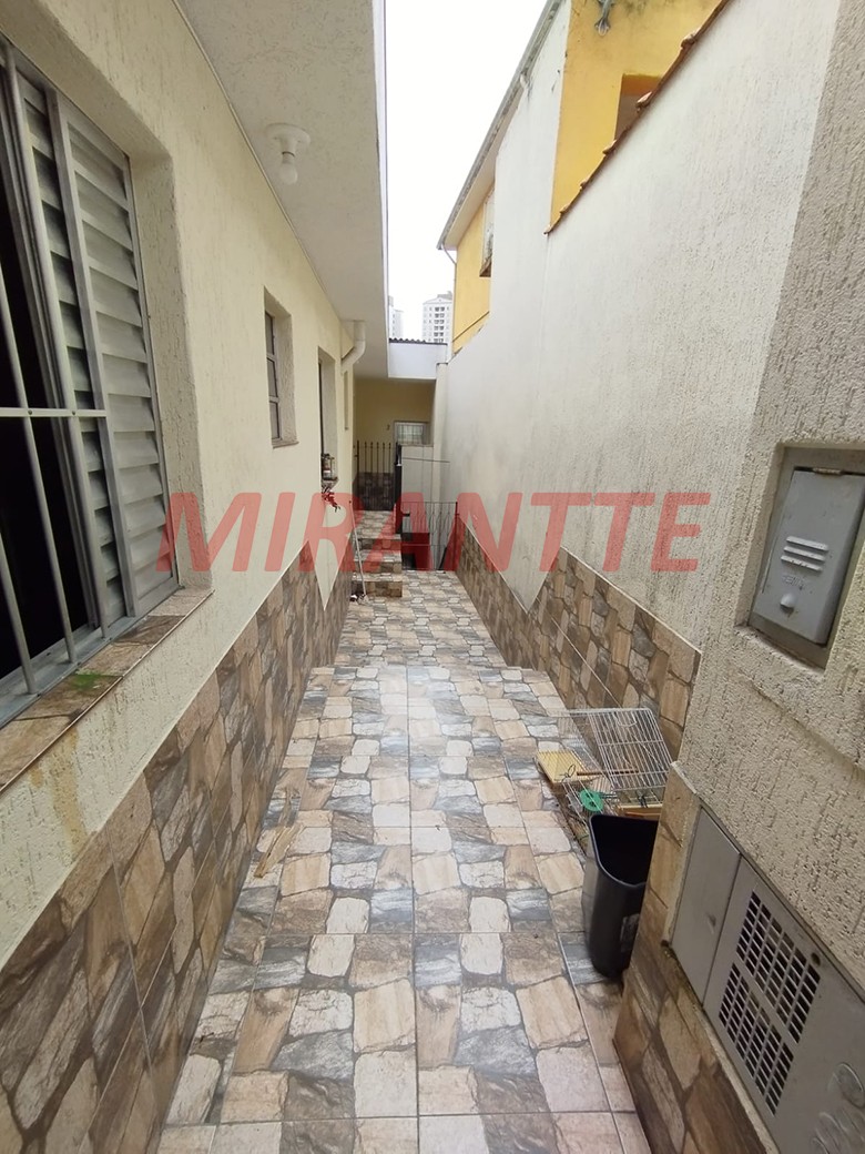 Terreno de 125m² em Imirim