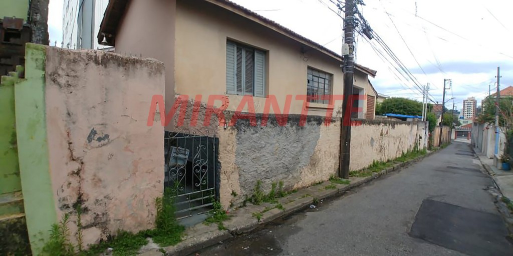 Terreno de 845m² em Jaguare