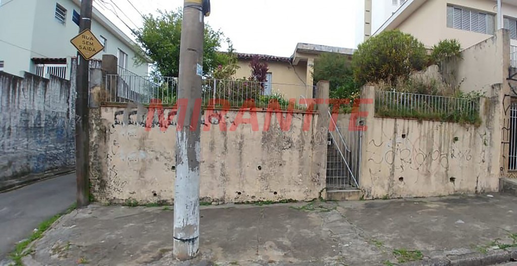 Terreno de 845m² em Jaguare