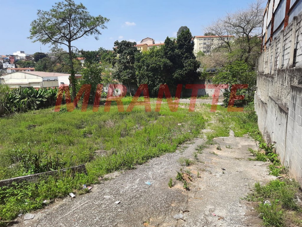 Terreno de 1783m² em Tucuruvi