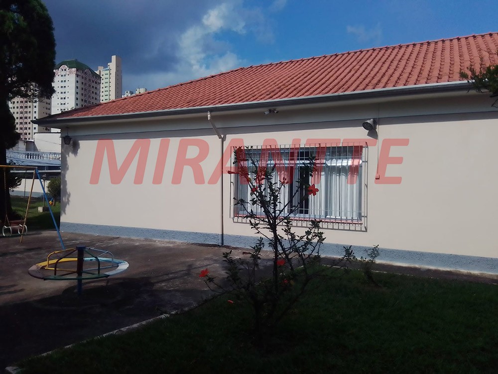 Terreno de 2040m² em Horto Florestal