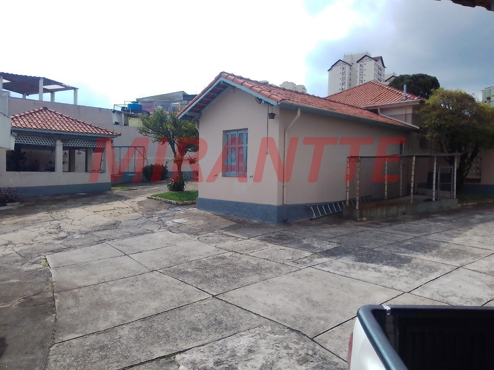 Terreno de 2040m² em Horto Florestal