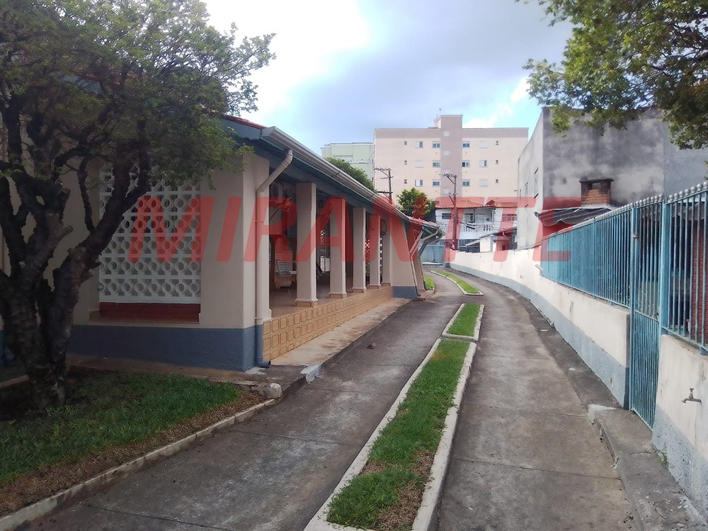 Terreno de 2040m² em Horto Florestal