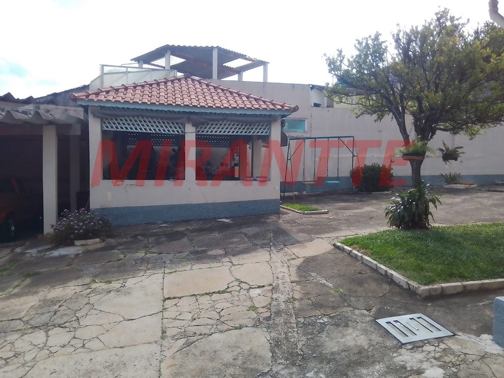 Terreno de 2040m² em Horto Florestal