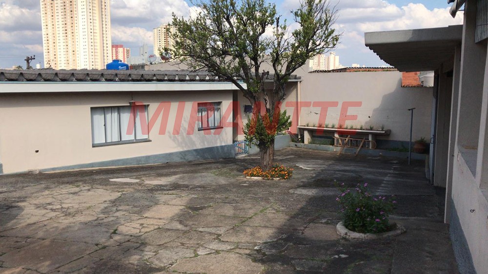 Terreno de 2040m² em Horto Florestal