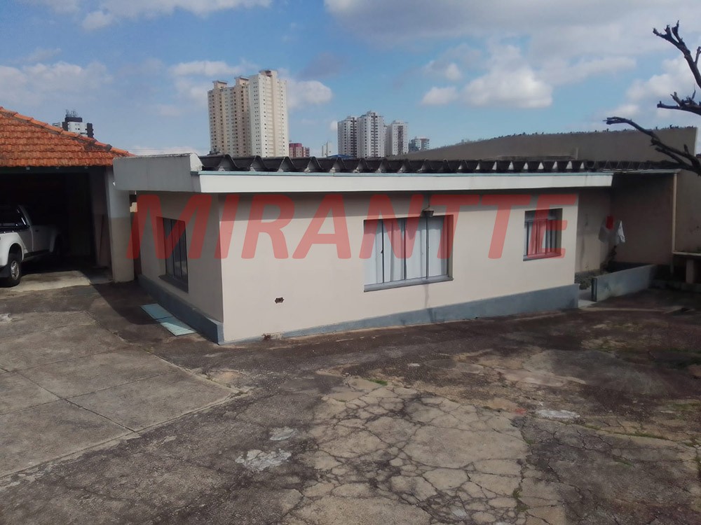 Terreno de 2040m² em Horto Florestal