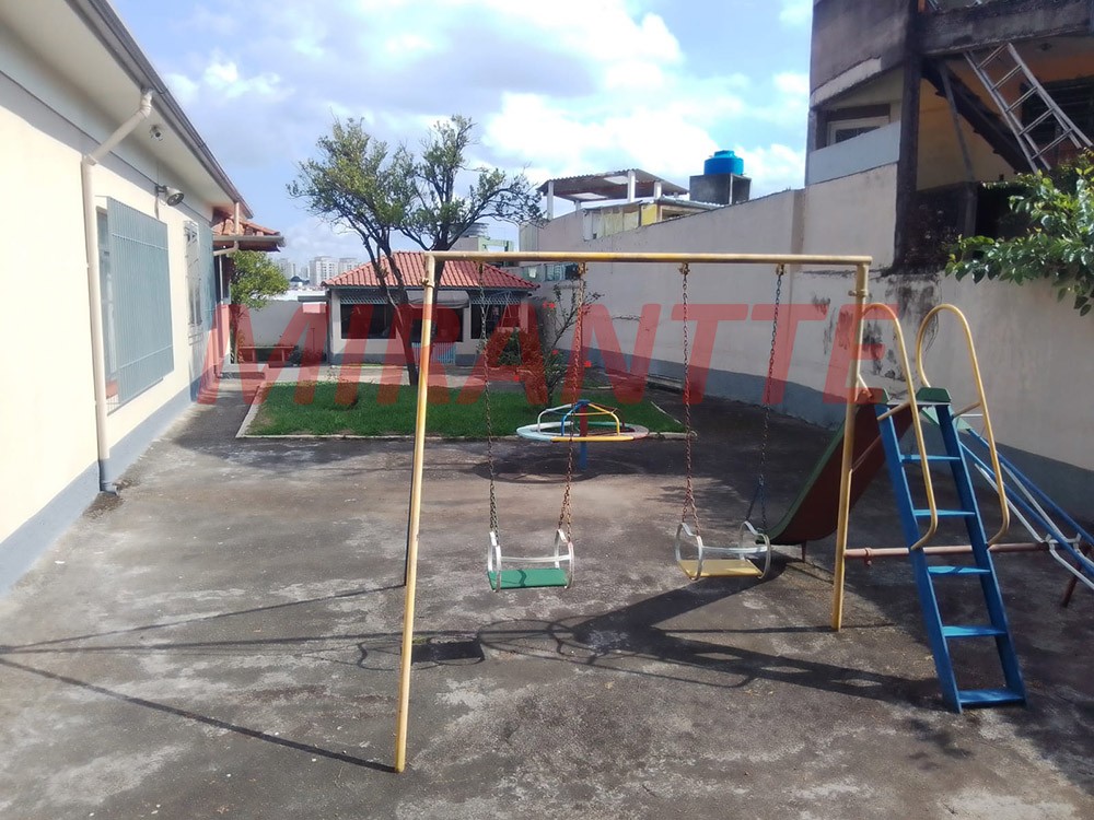 Terreno de 2040m² em Horto Florestal
