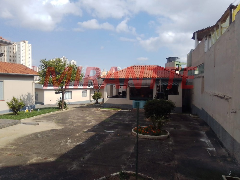 Terreno de 2040m² em Horto Florestal