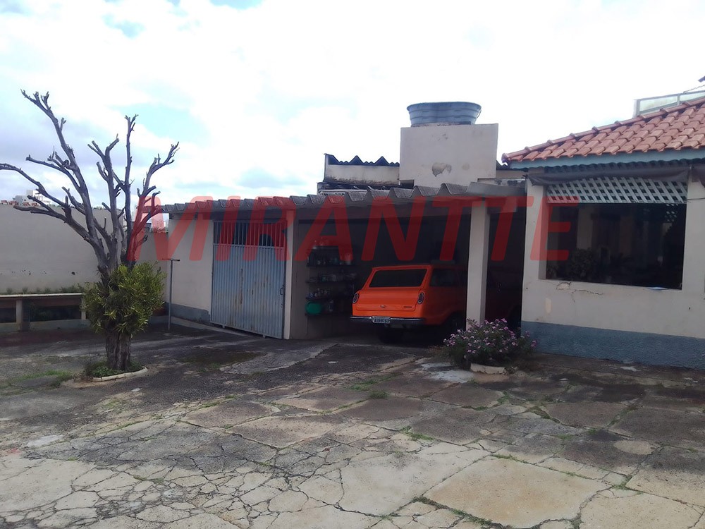 Terreno de 2040m² em Horto Florestal