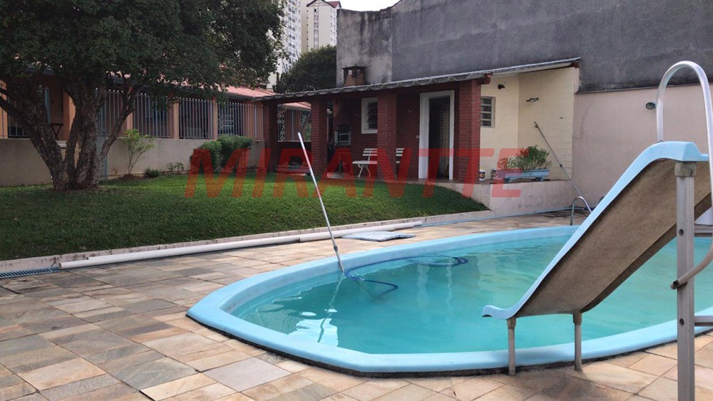 Terreno de 2040m² em Horto Florestal