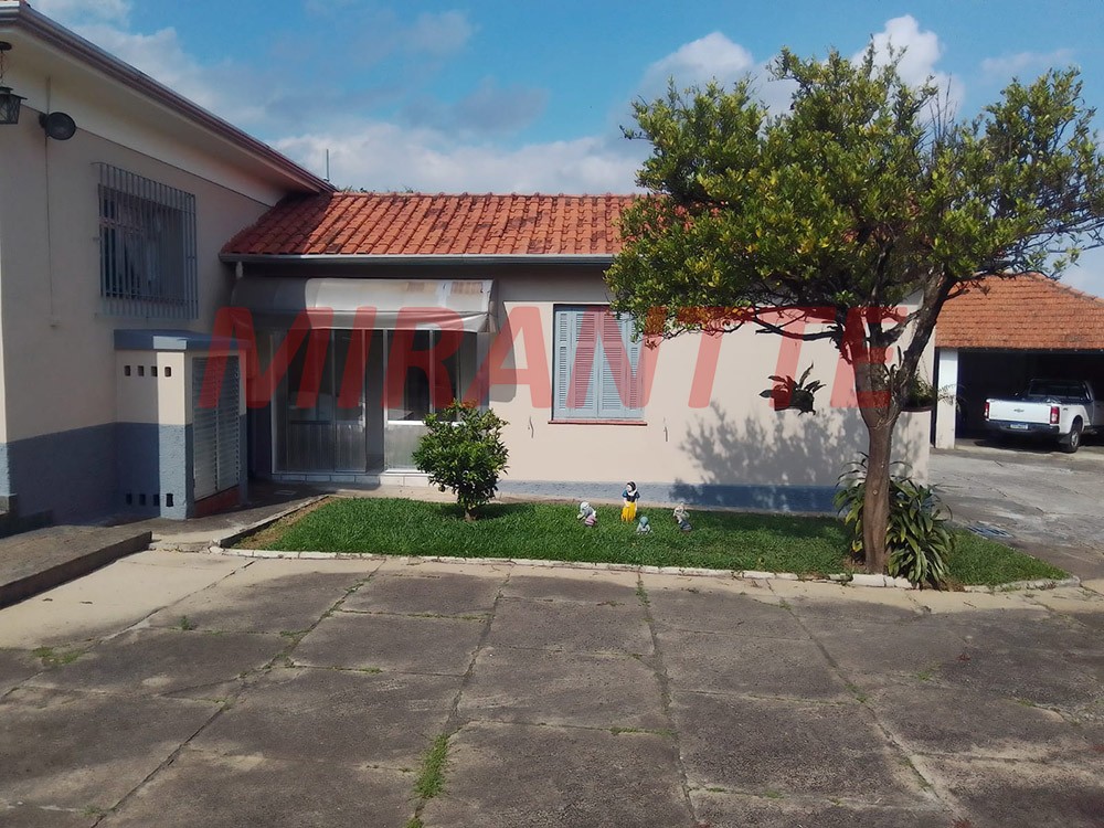 Terreno de 2040m² em Horto Florestal