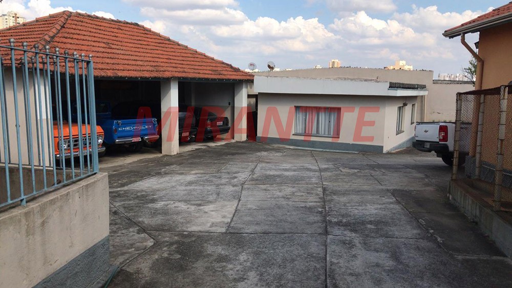 Terreno de 2040m² em Horto Florestal