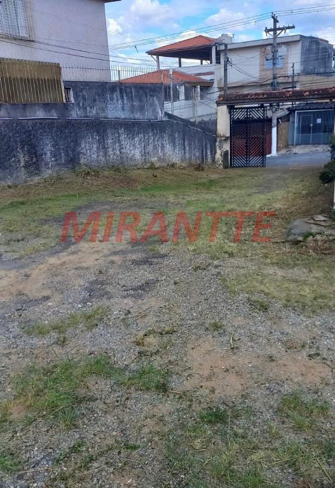 Terreno de 941m² em Imirim