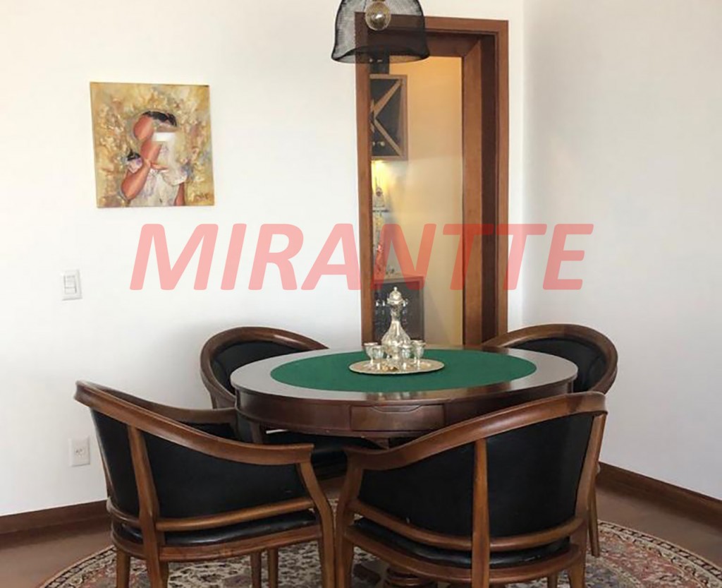 Apartamento de 449m² com 4 quartos em Vila Suzana